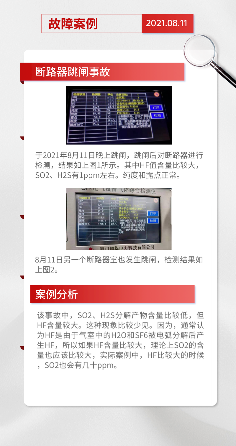 宁夏检修750kv换流站断路器跳闸事故.png